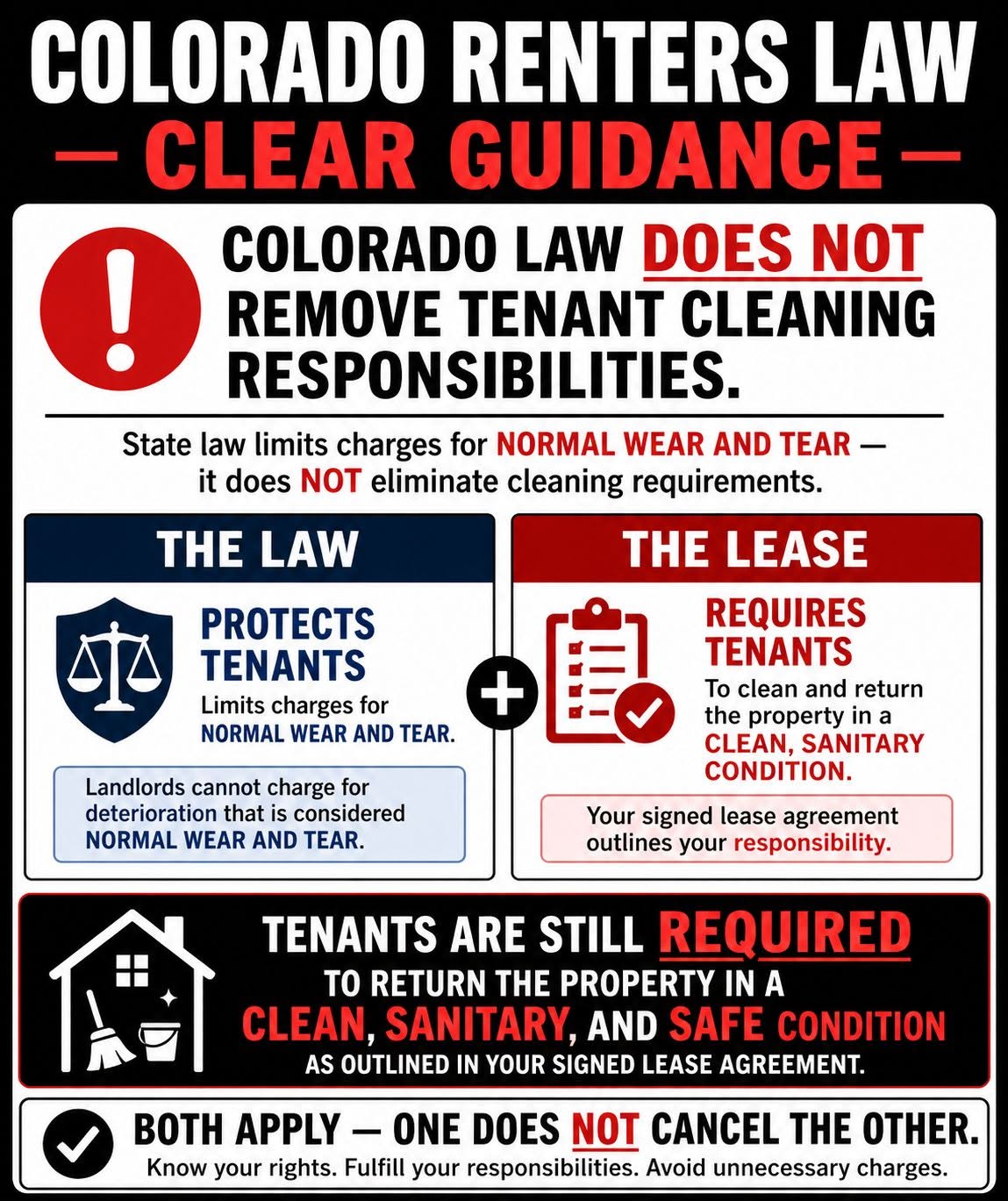Are Renters Responsible for Move-Out Cleanings Under the New Colorado Law?
